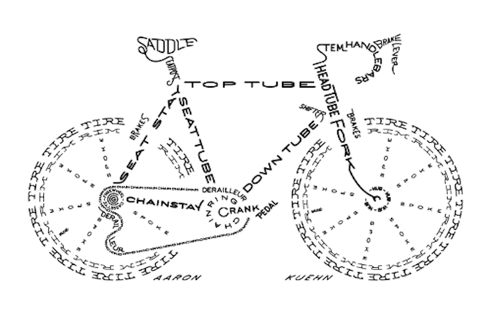 velo typographie