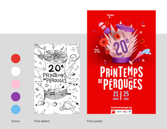 printemps perouges affiche