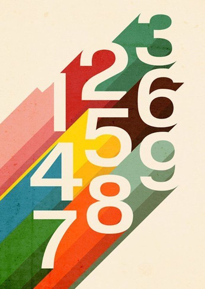 typographie nombre couleur